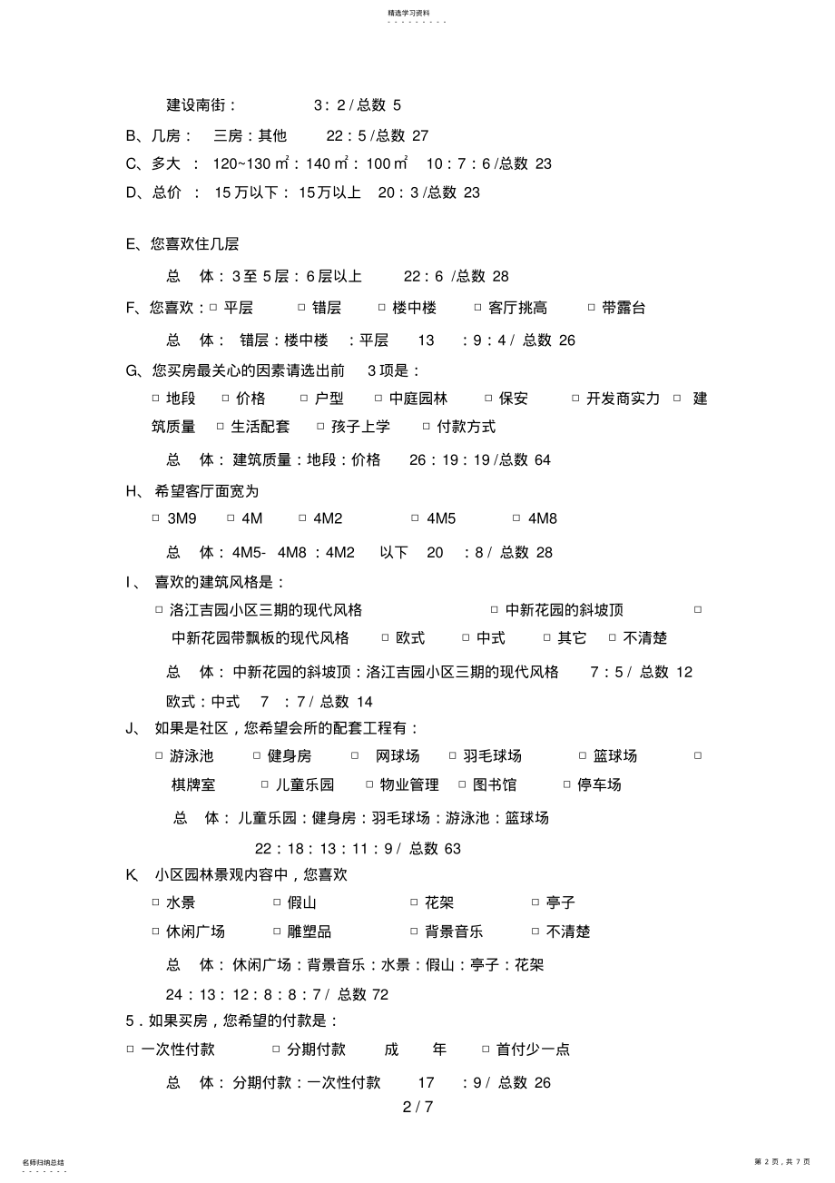 2022年房地产市场调研访谈格式 .pdf_第2页