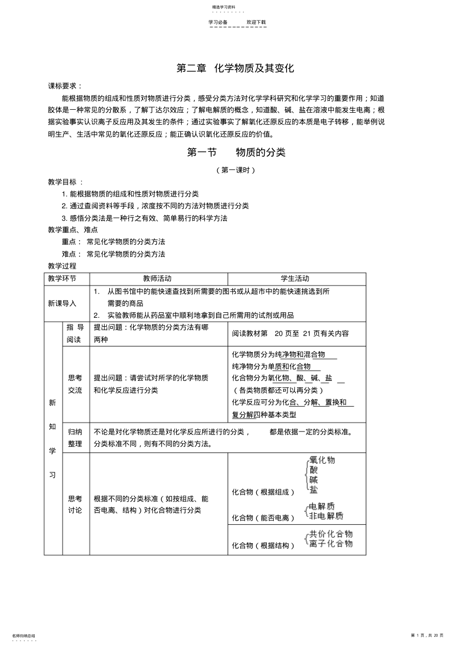 2022年高中化学第二章化学物质及其变化教案及练习新人教版 .pdf_第1页