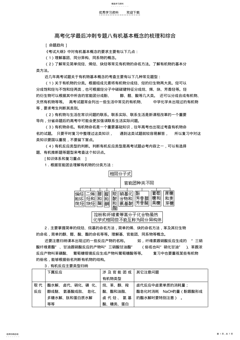 2022年高考化学最后冲刺专题八有机基本概念的梳理和综合 .pdf_第1页