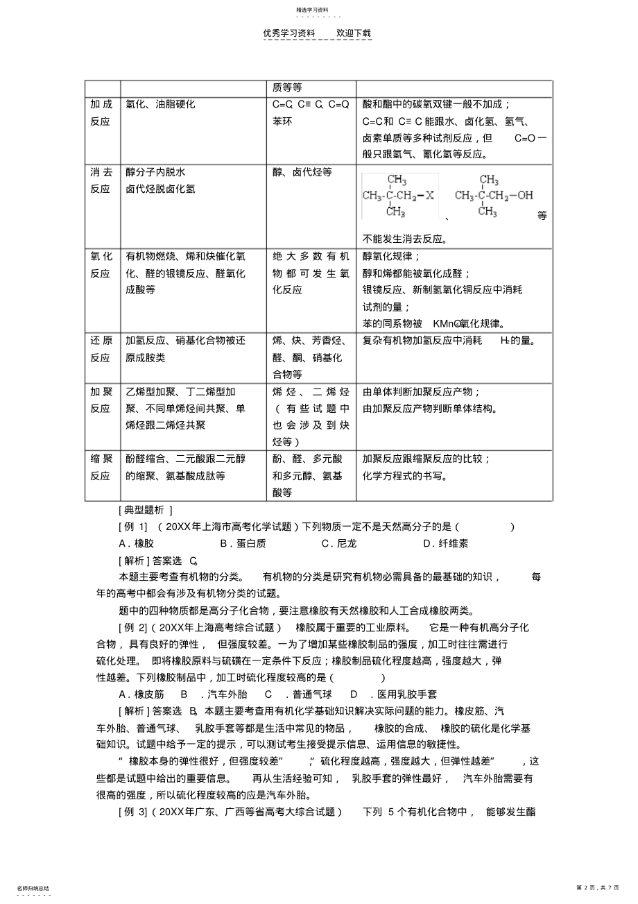 2022年高考化学最后冲刺专题八有机基本概念的梳理和综合 .pdf_第2页