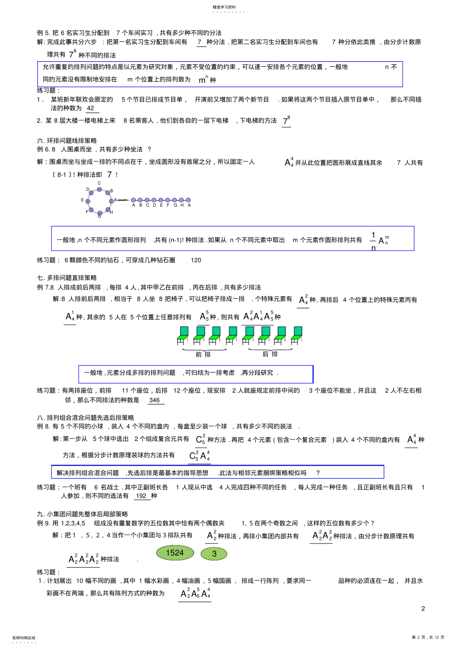 2022年高中数学排列组合知识点与典型例题总结二十一类21题型 .pdf_第2页