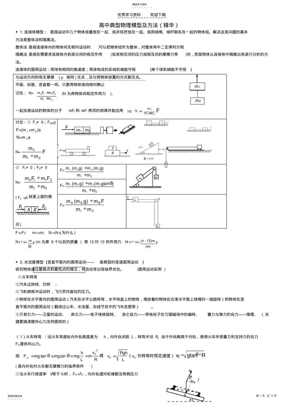 2022年高中物理典型物理模型及方法 .pdf_第1页