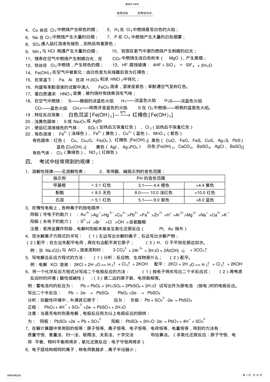 2022年高中化学重要知识点详细总结 .pdf_第2页