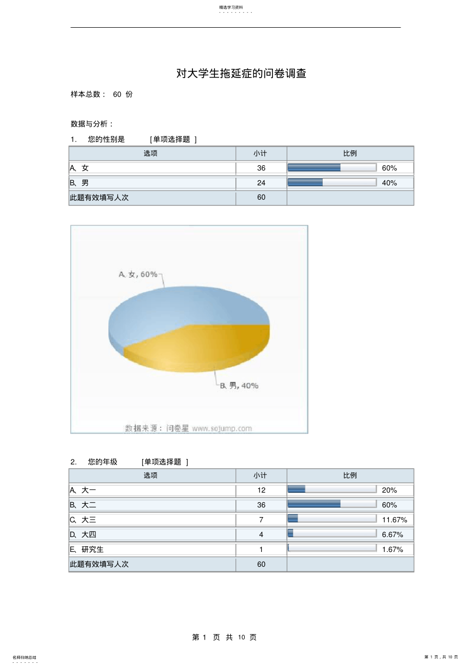 2022年拖延症-问卷分析doc .pdf_第1页