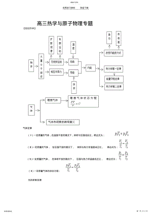 2022年高三热学与原子物理专题 .pdf