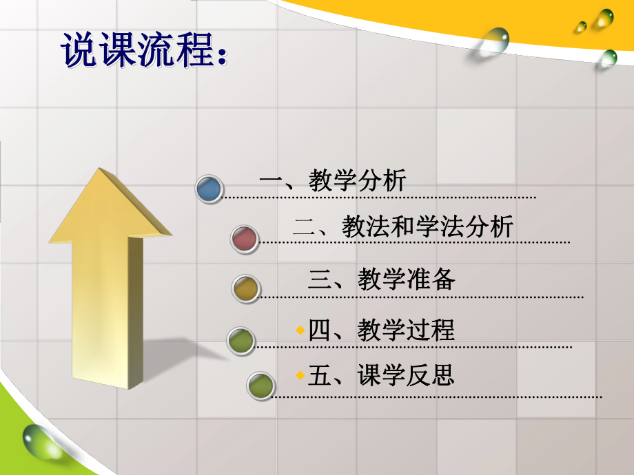 《电磁感应原理》说课稿ppt课件.ppt_第2页