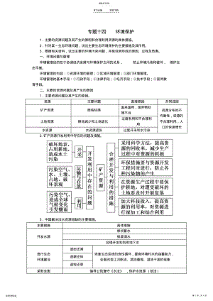 2022年高考地理二轮复习专题十四环境保护考点概述素材 .pdf