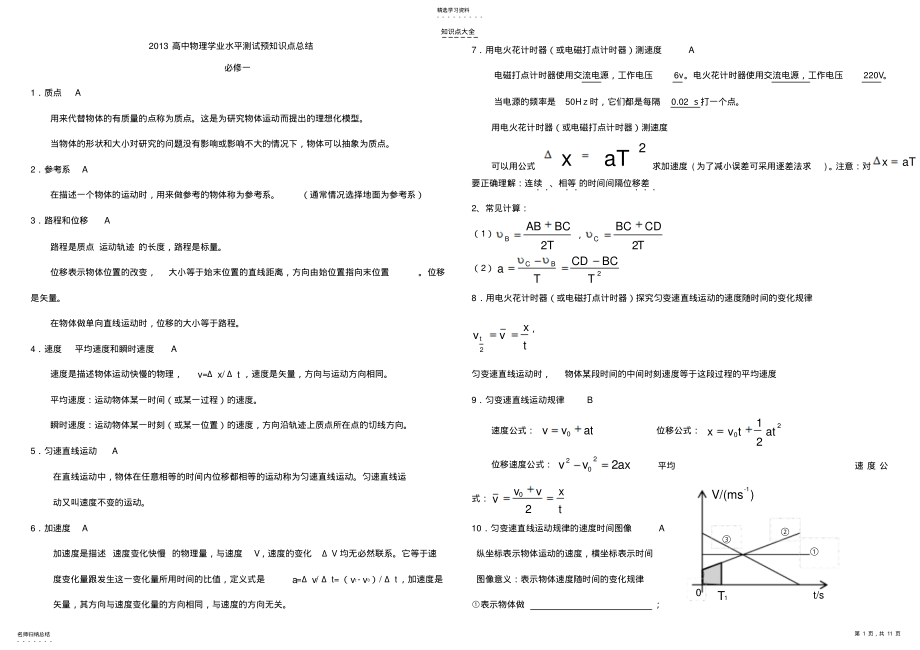 2022年高中物理学业水平测试预知识点总结 .pdf_第1页