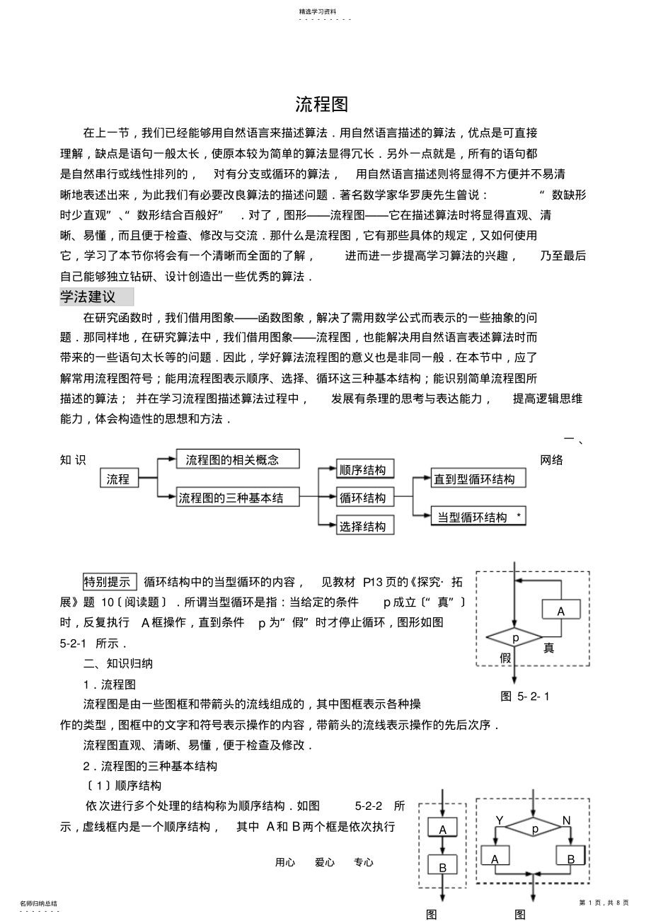 2022年高中数学流程图苏教版必修3 .pdf_第1页