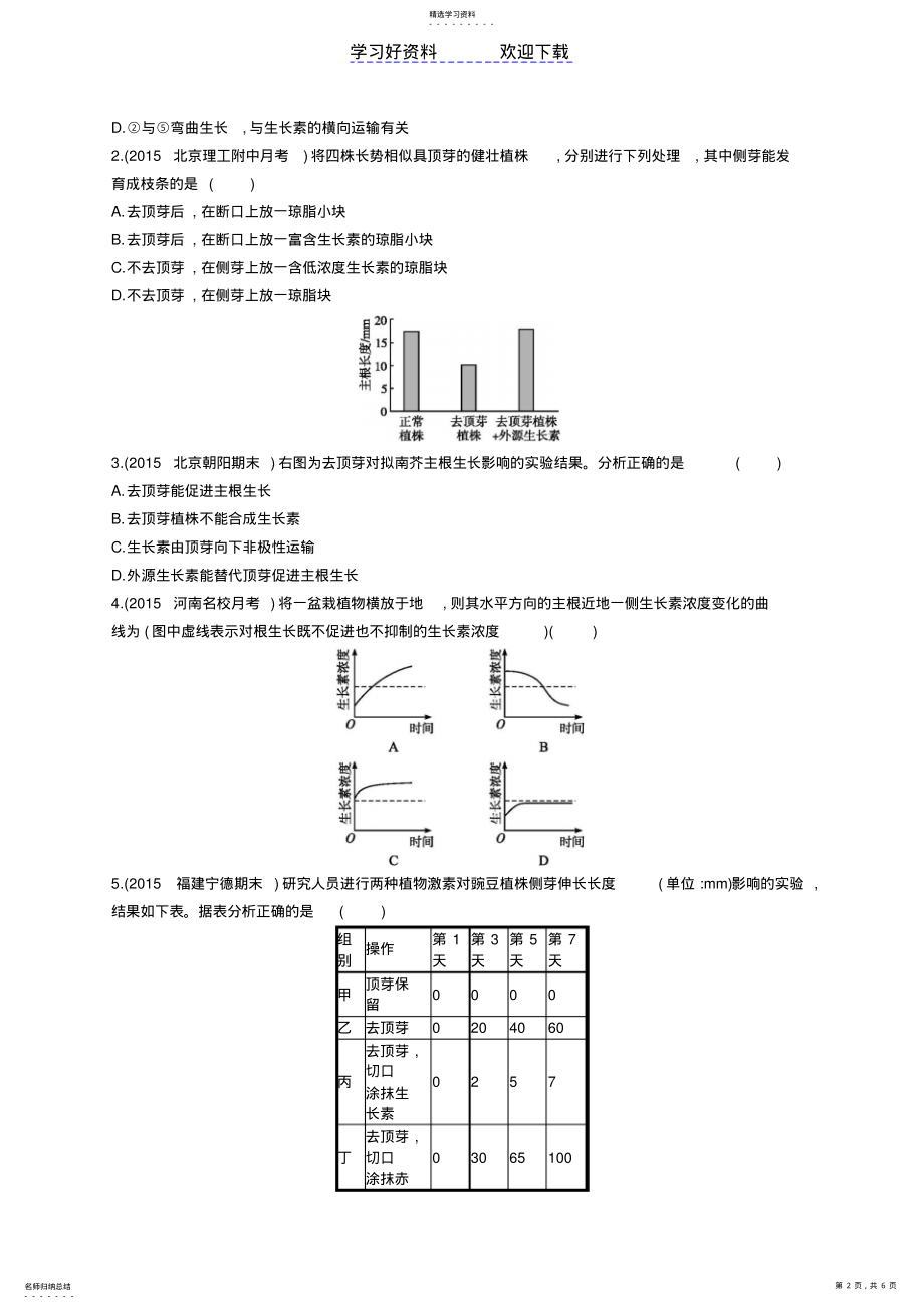 2022年高考生物二轮复习专题植物的激素调节练习 .pdf_第2页