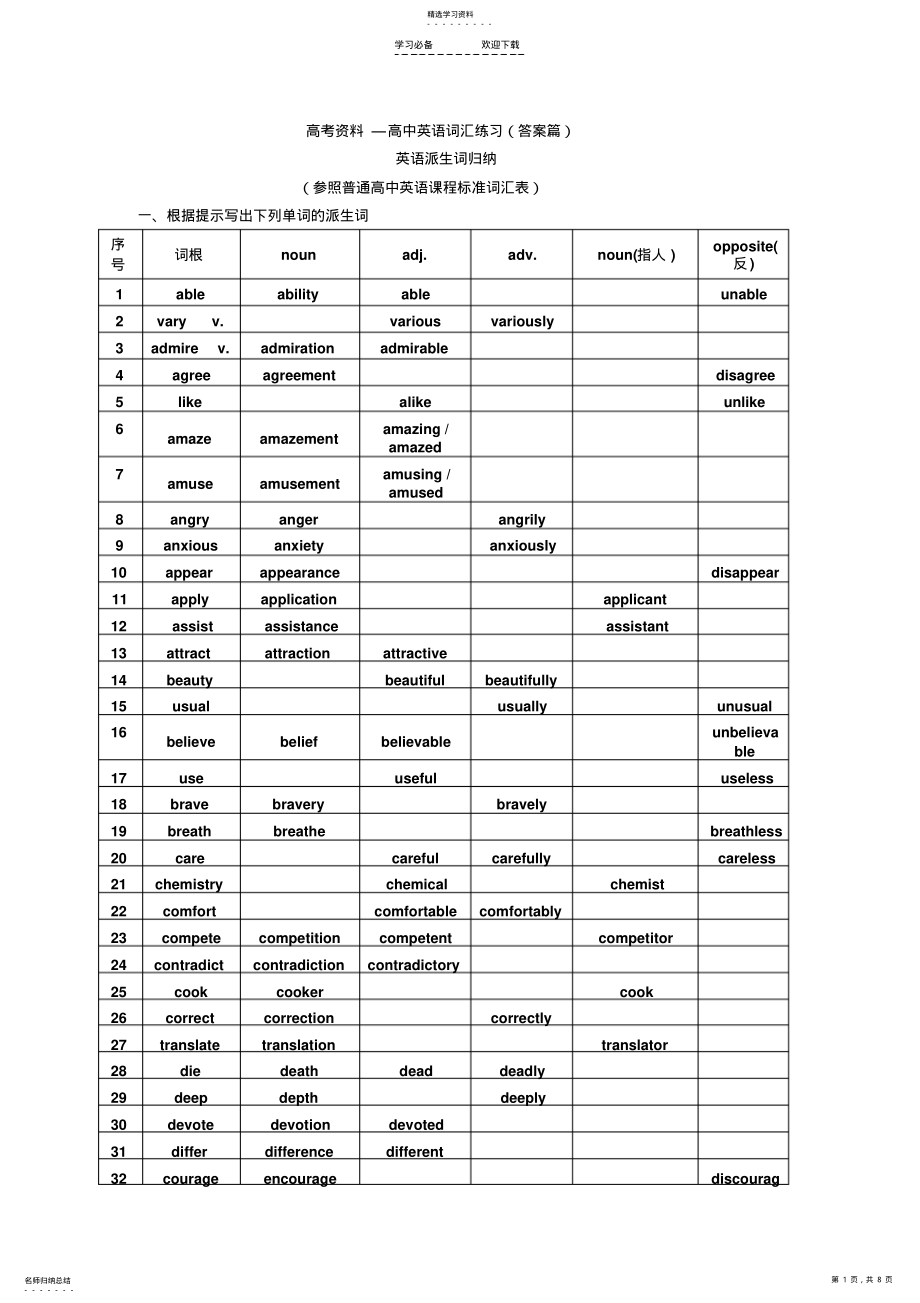 2022年高考资料—高中英语词汇练习 .pdf_第1页