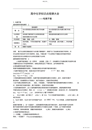 2022年高中化学知识点规律大全 2.pdf