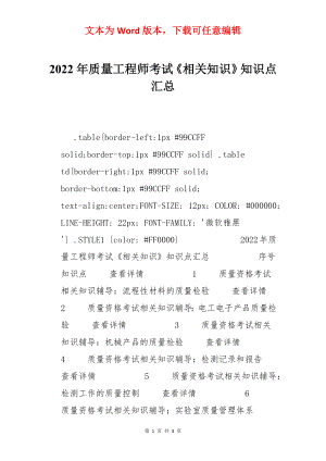 2022年质量工程师考试《相关知识》知识点汇总.docx