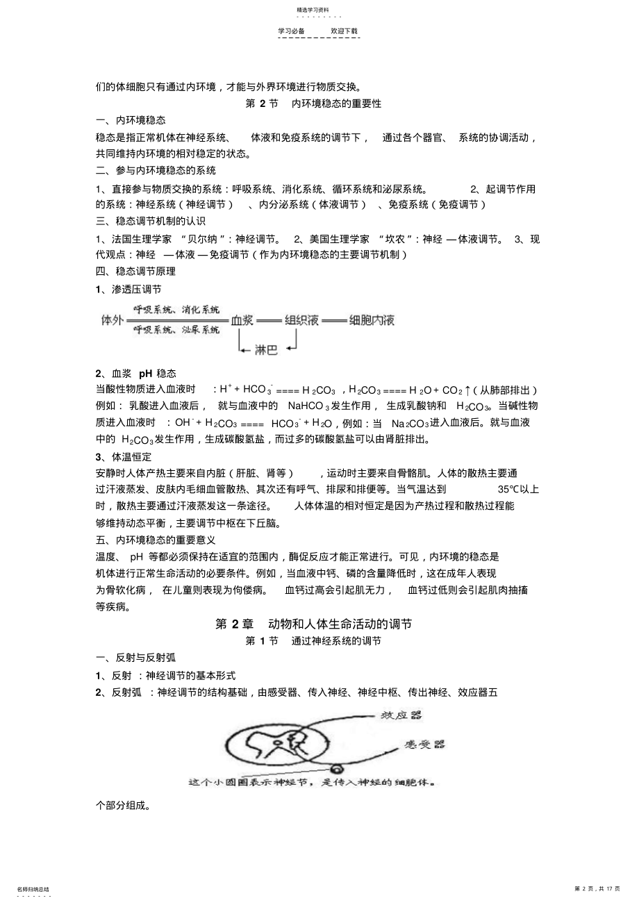 2022年高中生物环境与稳态期末复习知识点总结 .pdf_第2页