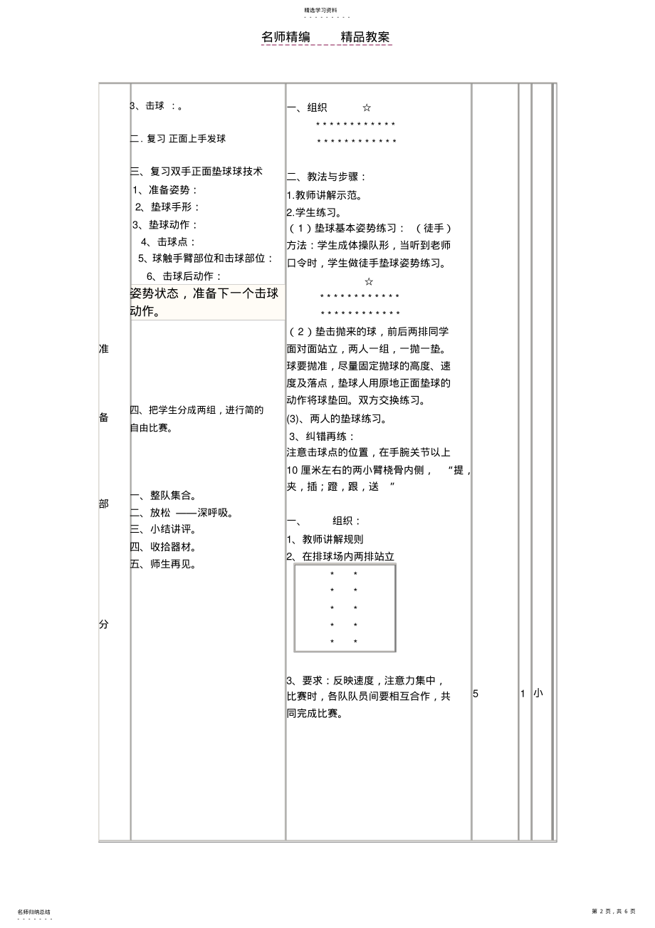 2022年排球传垫发球实习教案_ .pdf_第2页