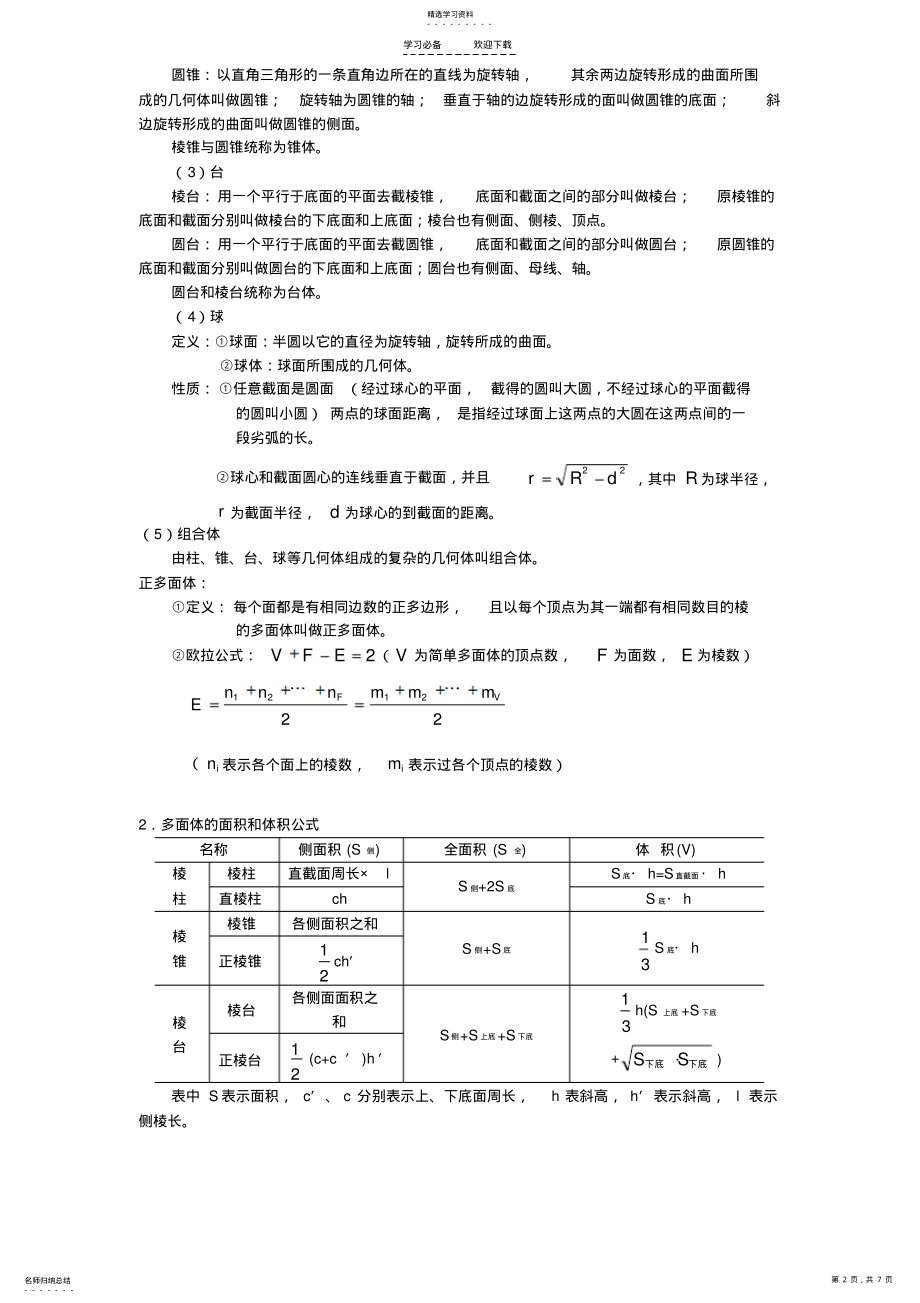 2022年高考立体几何知识点详细总结 .pdf_第2页