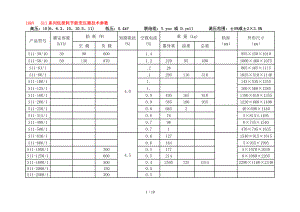 10kv级S7S9和S11变压器技术参数表.doc