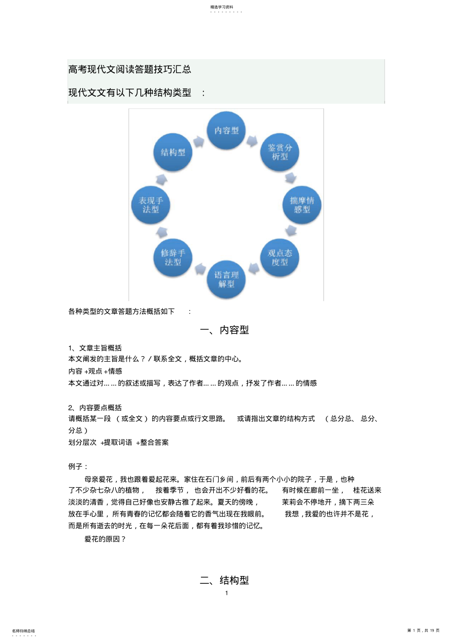 2022年高考语文现代文阅读答题要点和技巧汇总 .pdf_第1页