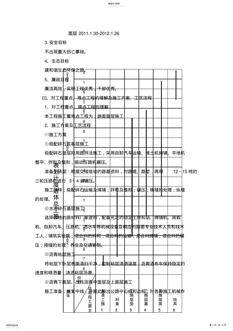 2022年高速公路路面初步施工组织设计方案方案 .pdf_第2页