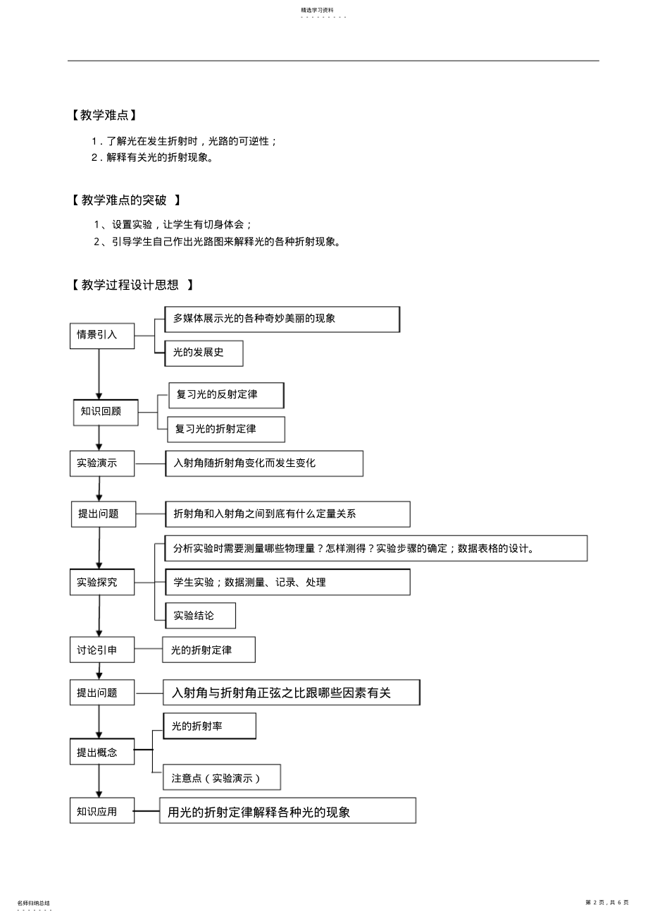 2022年高中新课程物理教学设计与案例 2.pdf_第2页