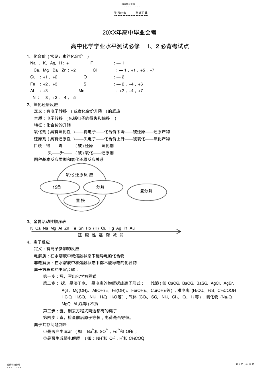 2022年高中化学学业水平考试必背知识点 .pdf_第1页