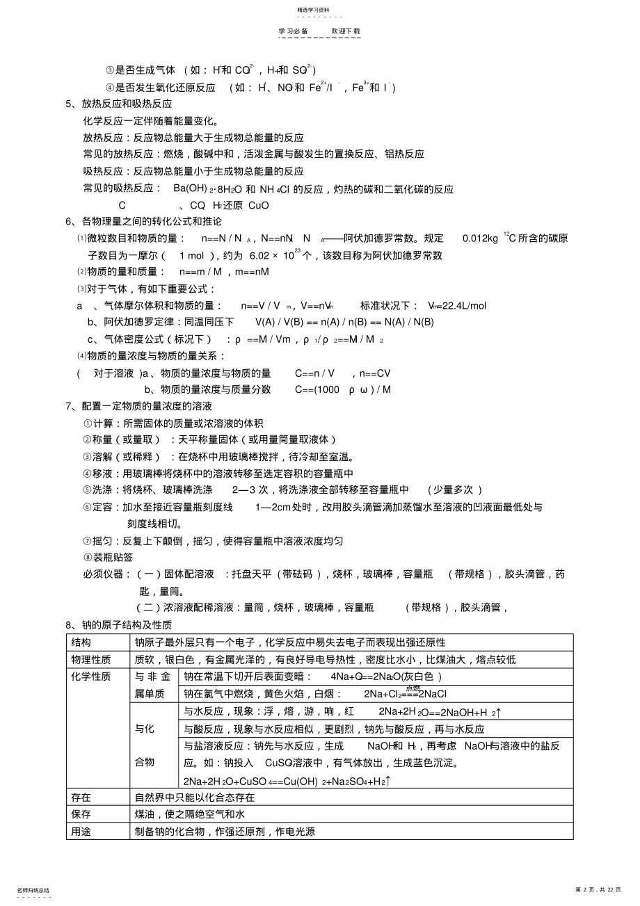 2022年高中化学学业水平考试必背知识点 .pdf_第2页