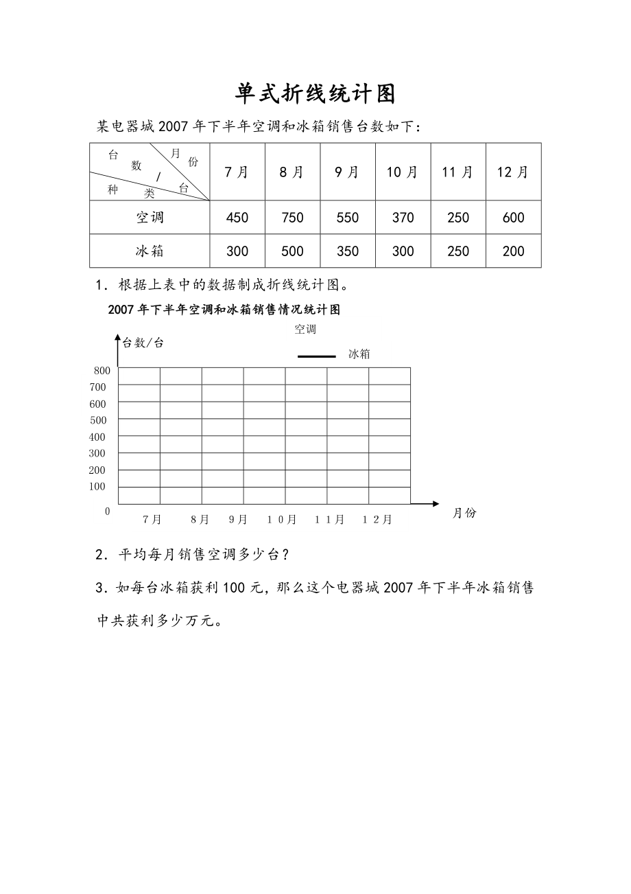 2.1 单式折线统计图.doc_第1页