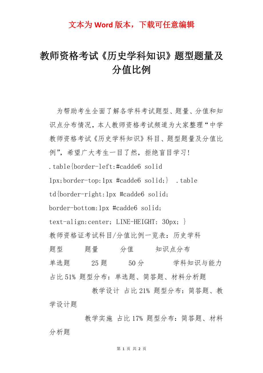 教师资格考试《历史学科知识》题型题量及分值比例.docx_第1页