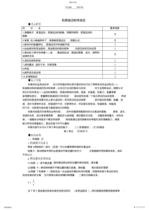 2022年高二物理下学期期末复习知识点总结. .pdf