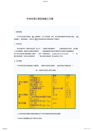 2022年户式中央空调工程项目安装施工措施doc .pdf