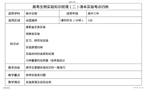 2022年高中生物实验总结 .pdf