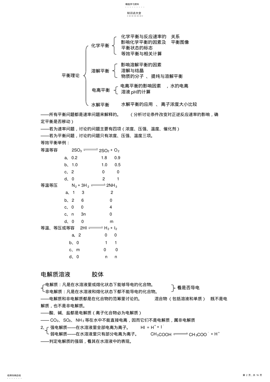 2022年高考化学知识点归纳化学平衡及其他知识总结 .pdf_第2页