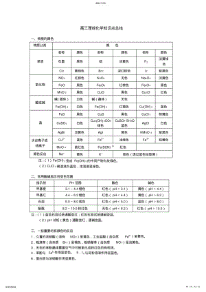 2022年高三理综化学知识点总结 .pdf