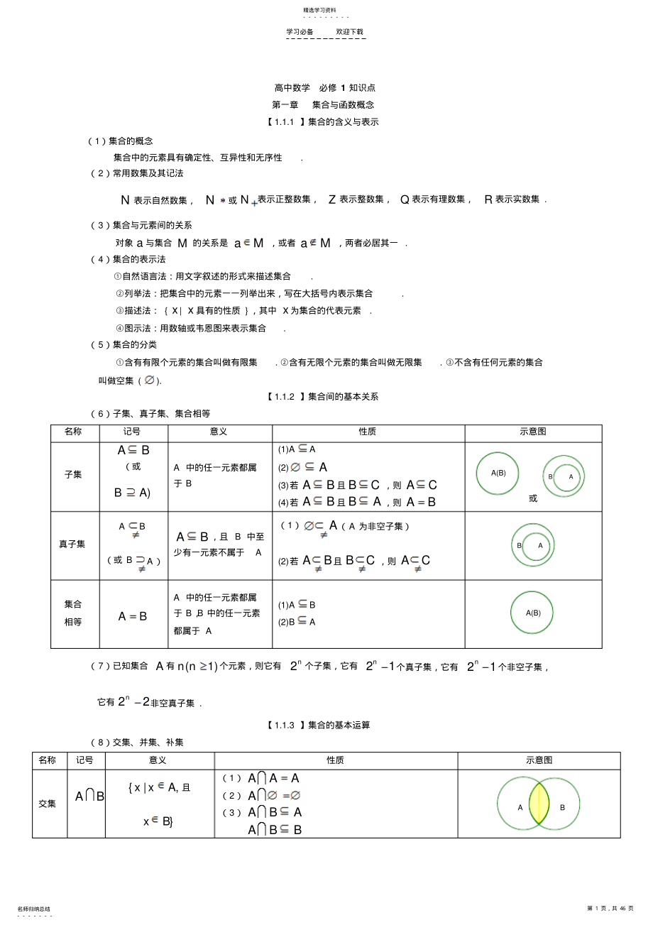 2022年文科高考数学知识要点总结 .pdf_第1页