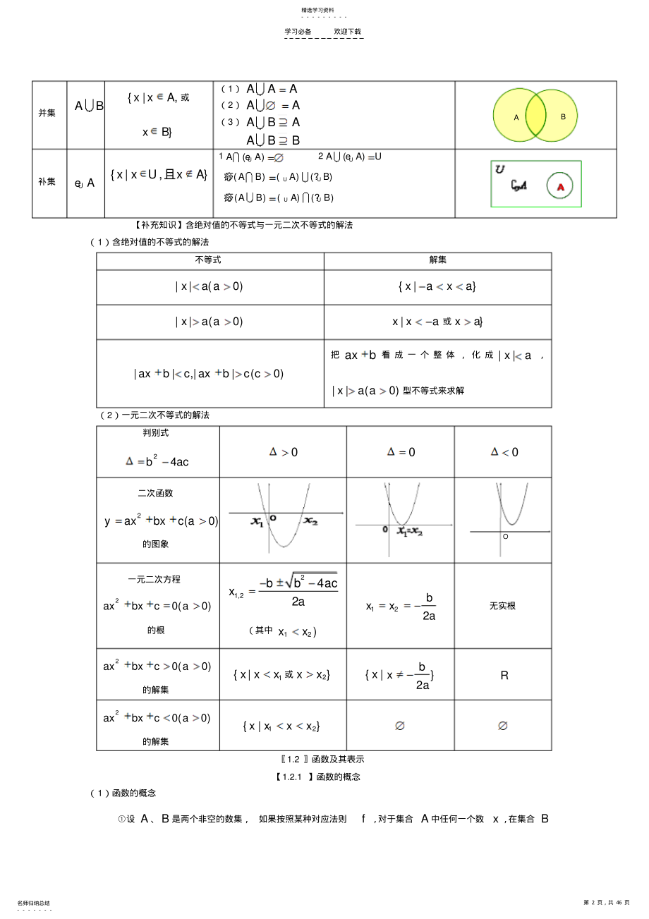 2022年文科高考数学知识要点总结 .pdf_第2页