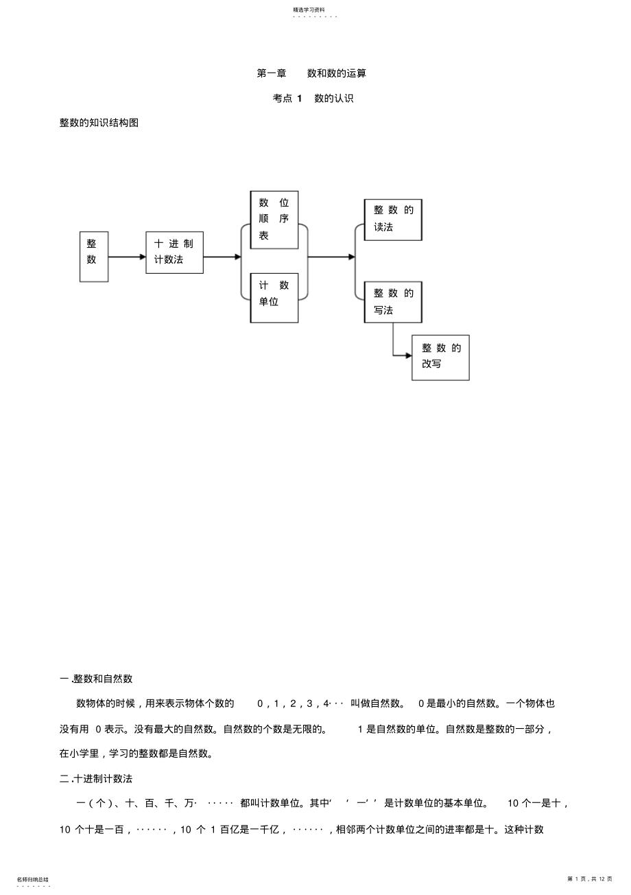 2022年数学小升初数学复习第一章知识点 2.pdf_第1页