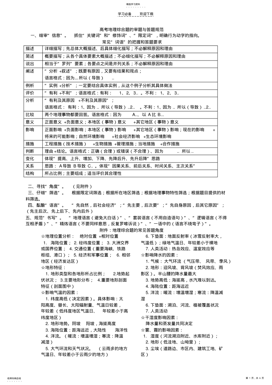 2022年高考地理综合题的审题与答题规范 .pdf_第1页