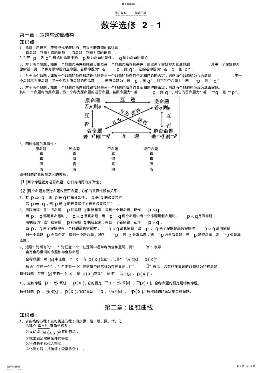 2022年高中数学选修知识点总结 .pdf_第1页