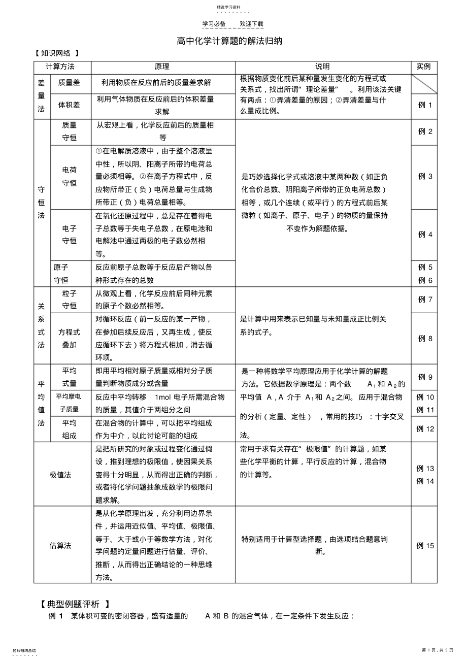 2022年高中化学计算题总结+高考真题 .pdf_第1页