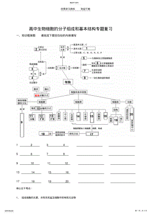 2022年高中生物细胞的物质和结构基础专题复习 .pdf