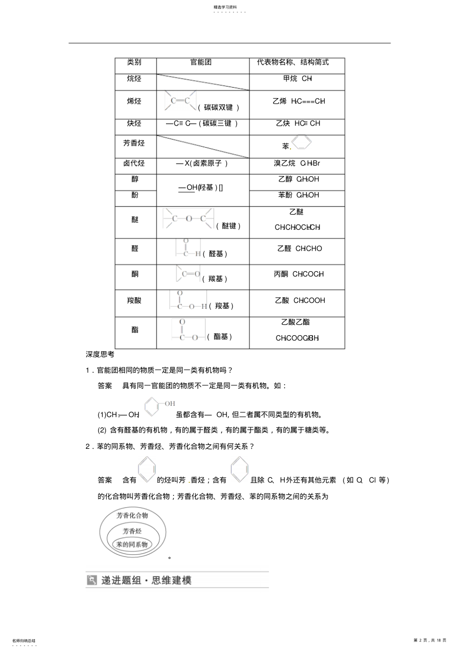 2022年高考化学认识有机化合物考点全归纳 .pdf_第2页