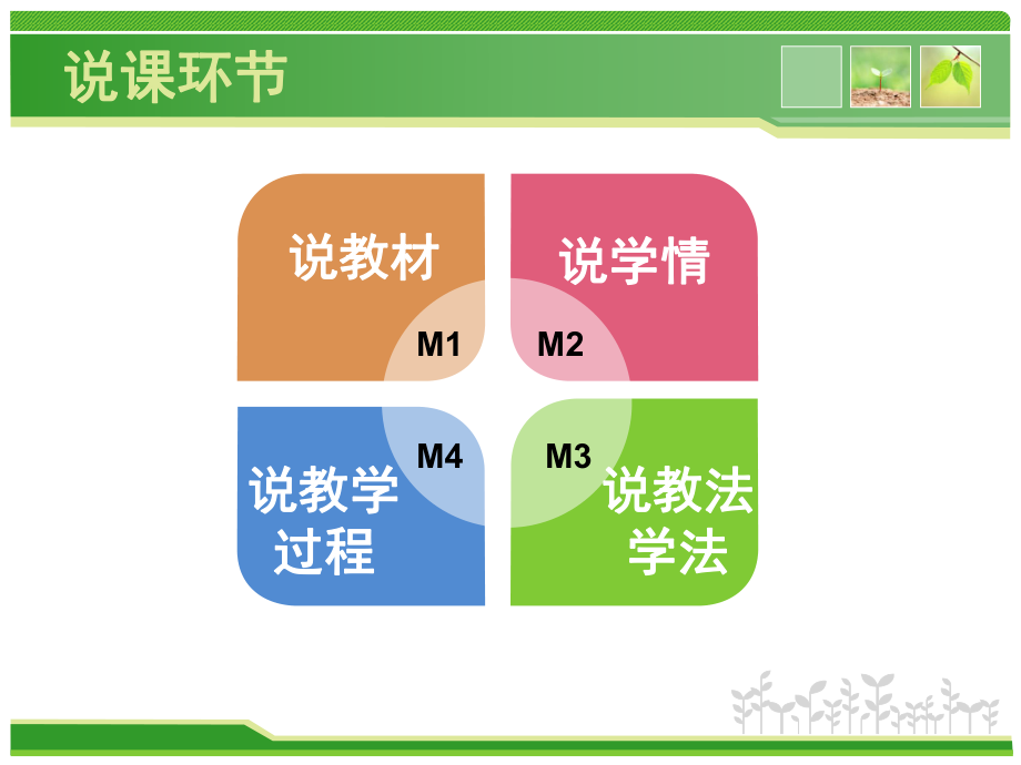 《生态系统的信息传递》说课ppt课件.ppt_第2页