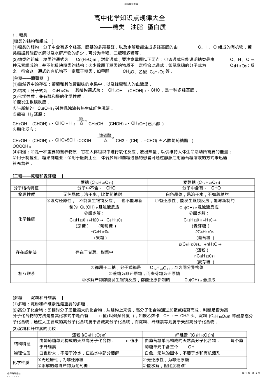 2022年高中化学知识点—糖类_油脂_蛋白质 .pdf_第1页