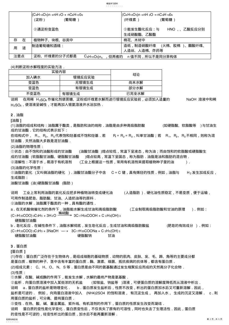 2022年高中化学知识点—糖类_油脂_蛋白质 .pdf_第2页