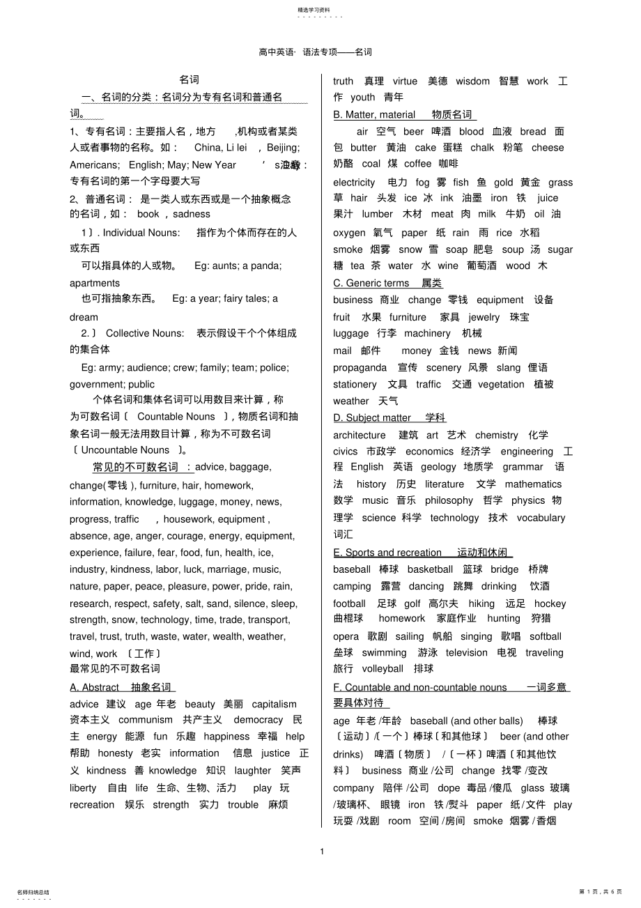 2022年高中英语语法-名词 .pdf_第1页