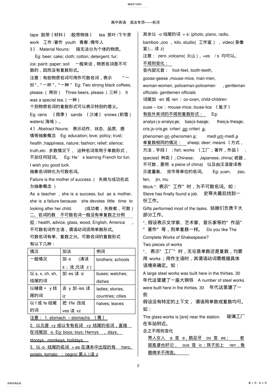 2022年高中英语语法-名词 .pdf_第2页