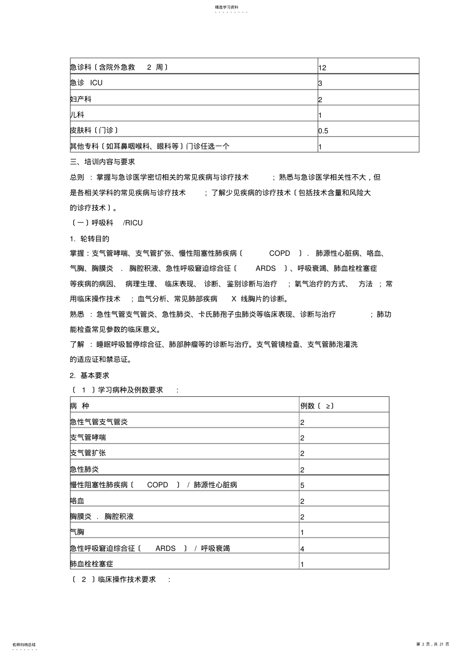 2022年急诊科医师培训内容 .pdf_第2页