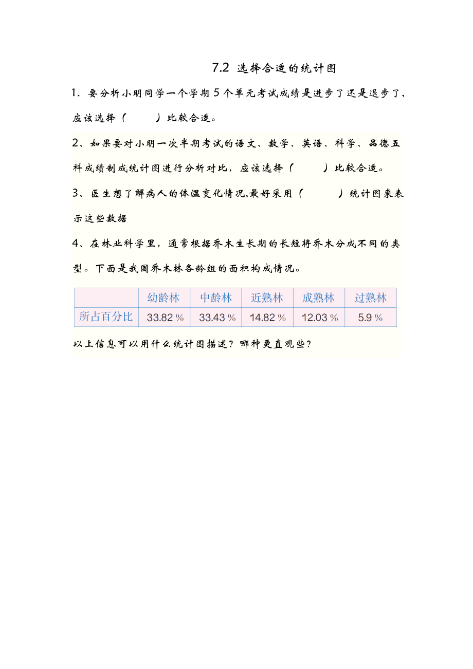 7.2 选择合适的统计图.doc_第1页