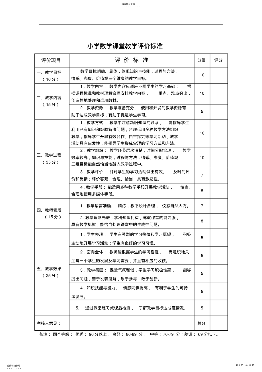 小学课堂教学评价标准 .pdf_第2页