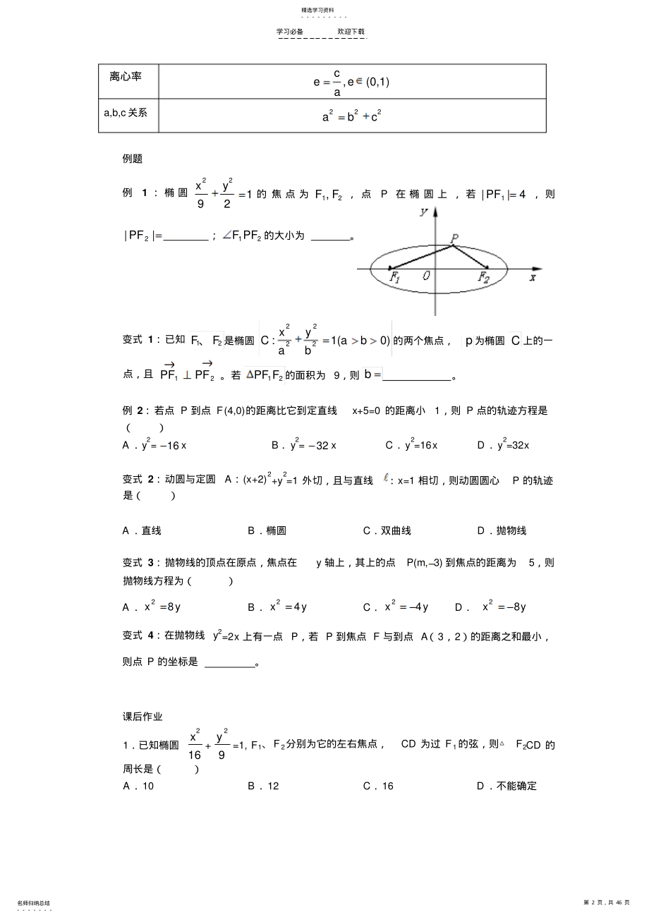 2022年高三圆锥曲线复习 .pdf_第2页